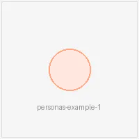 Example of a detailed persona profile