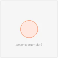 Visualization of user needs and goals in a persona