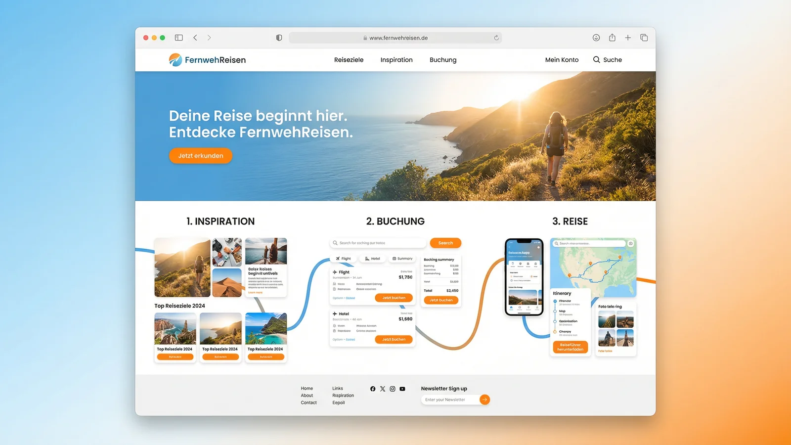 FernwehReisen – Reisebüro Customer Journey